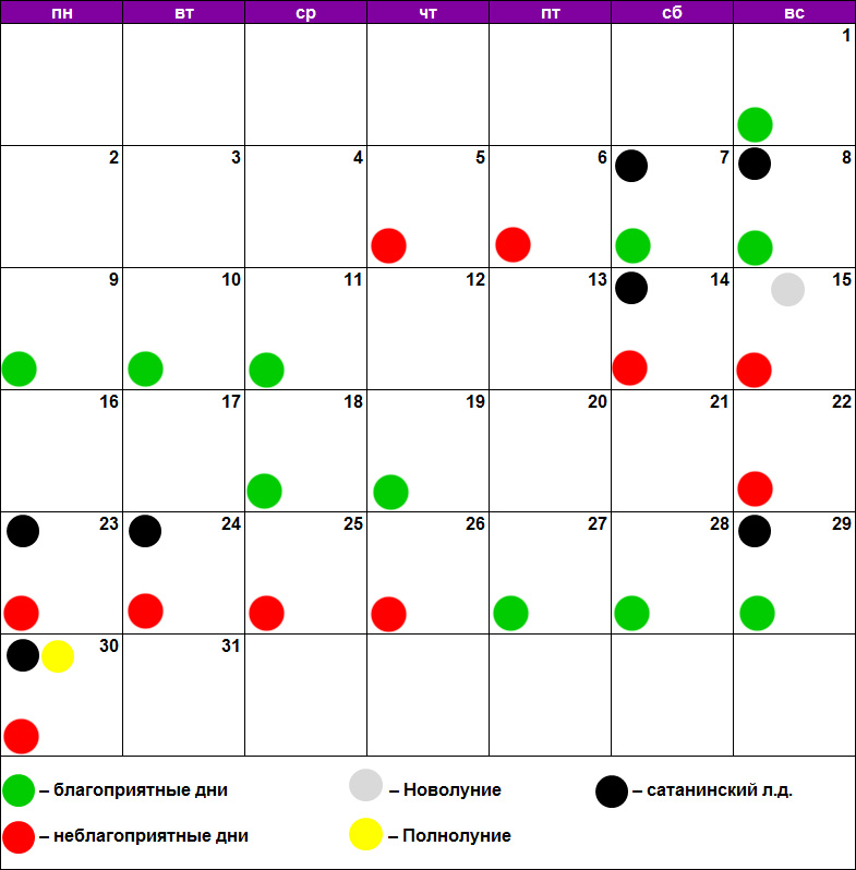 День луны стрижка волос. Календарь окрашивания волос. Лунный календарь стрижек. Стрижка по лунному календарю н. Лунный календарь окрашивания.