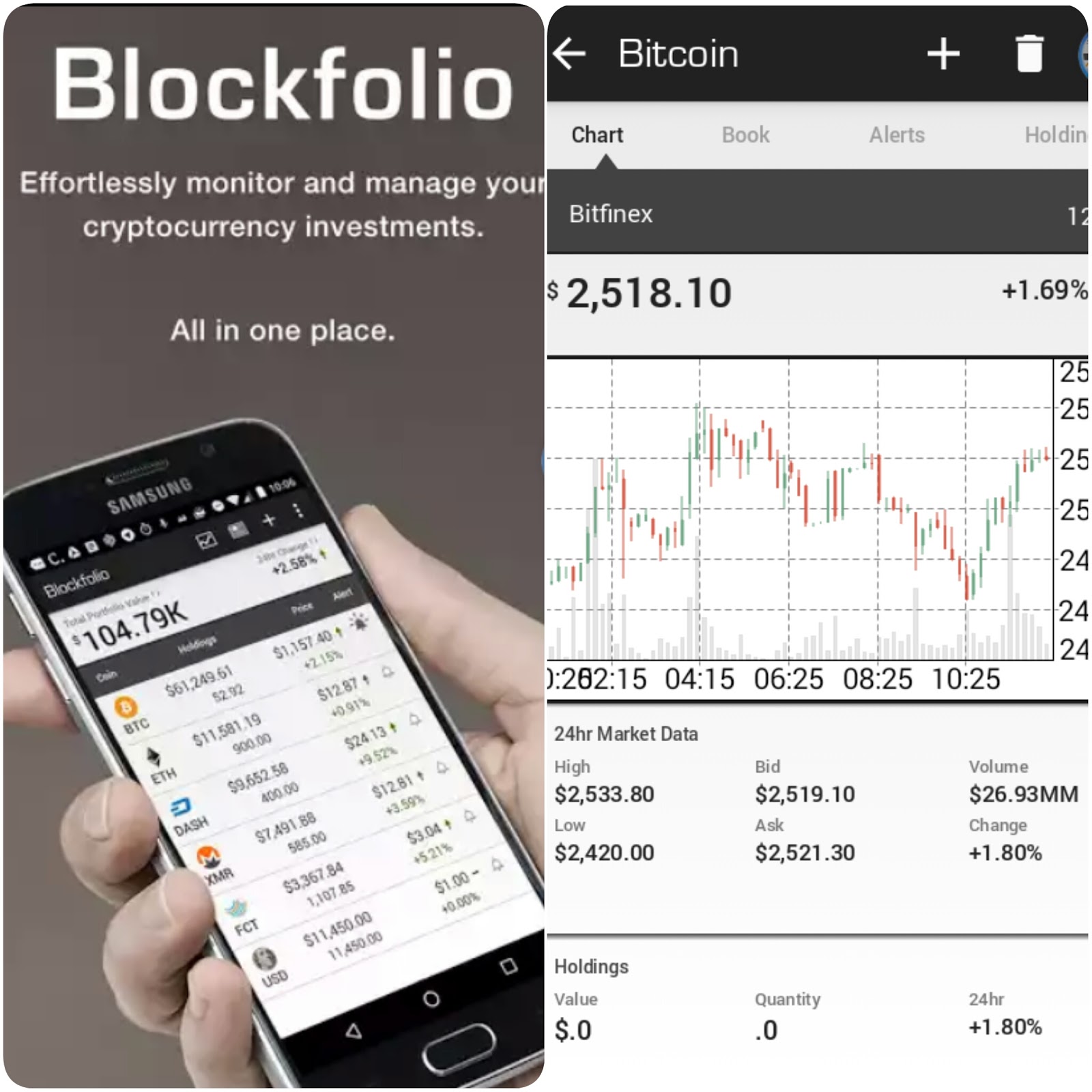 Blockfolio Review : Track Your Crypto Portfolio All In One ...