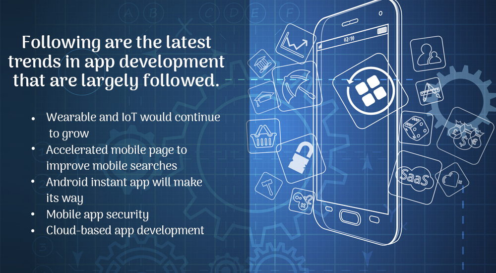 App Development