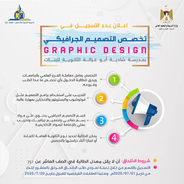 إعلان تسجيل لتخصص جرافيك بمدرسة شادية أبو غزالة الثانوية للبنات مدونة مديرية التربية والتعليم شمال غزة