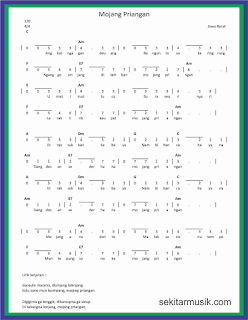 Not Angka Lagu Mojang Priangan Sekitar Musik