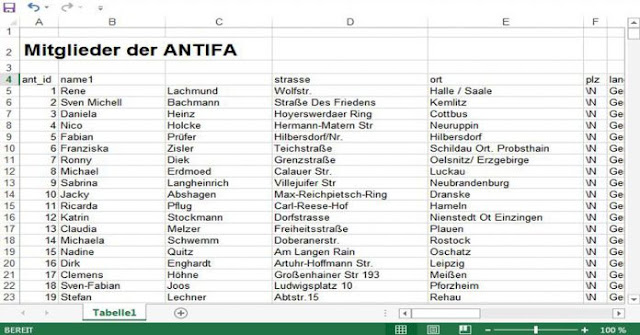 Anonymous-Leak: Daten von 25.000 ANTIFA-Mitgliedern im Netz (Nordhausen - Sondershausen)