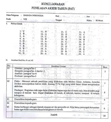 Soal Ujian Bahasa Inggris Kelas 8 Semester 2 2019 Helmi Kediris