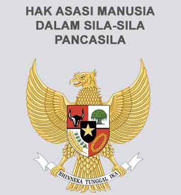 Substansi Hak Asasi Manusia Dalam Pancasila Dalam Nilai Ideal Nilai Instrumental Dan Nilai Praksis