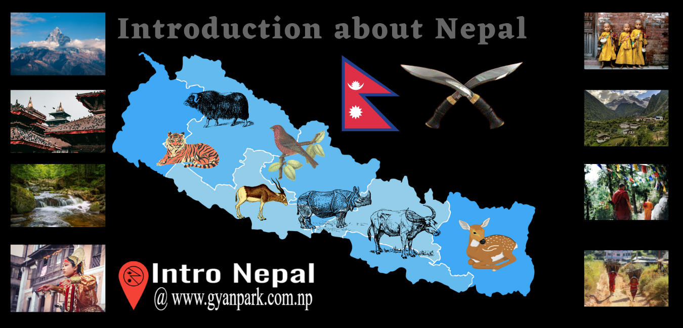Division of Nepal on the basis of Rivers. Introduction of Nepal. Nepal Parichaya. Intro Nepal