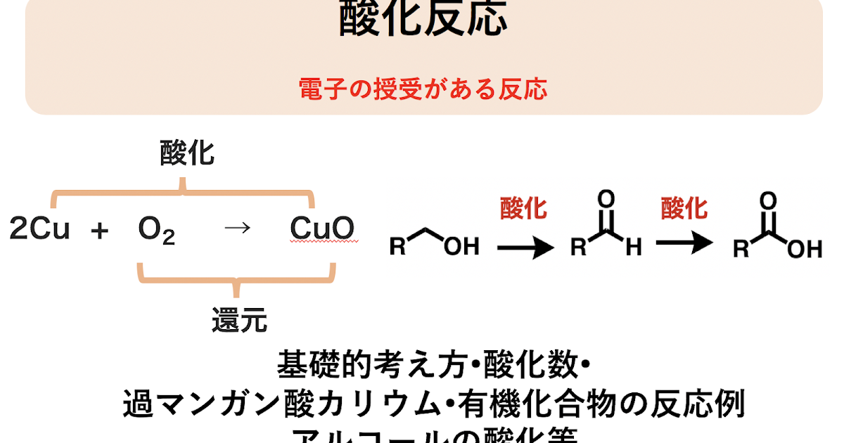 化学のススメ酸化反応の教科書:基礎~反応例まで7つのポイント