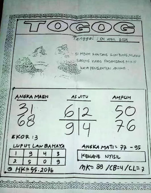 Syair Hk Minggu 4 April 2021 : Forum Kode Syair Toto