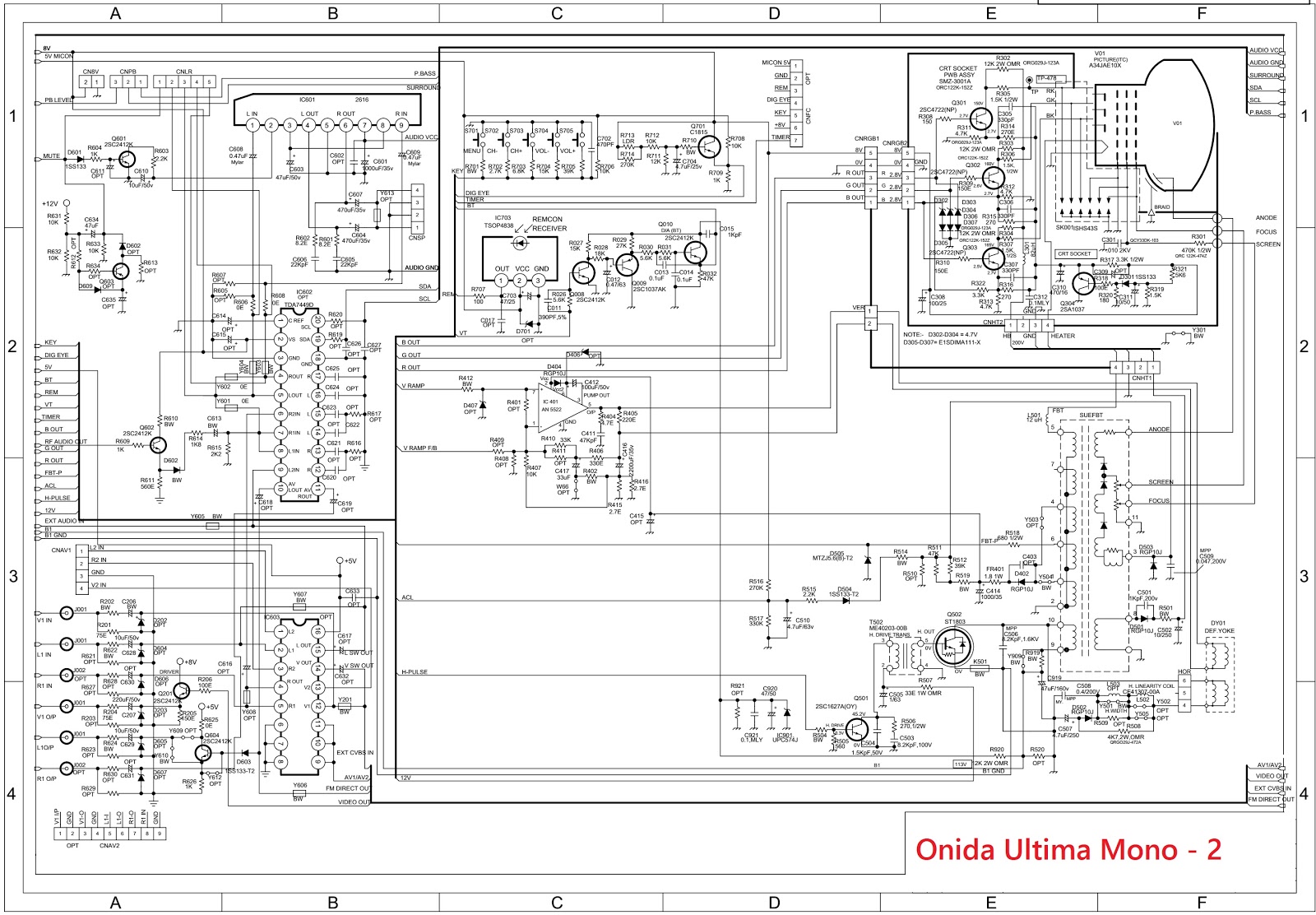 Electro help: Onida Ultima Chassis CRT TV Circuit Diagram - Channel