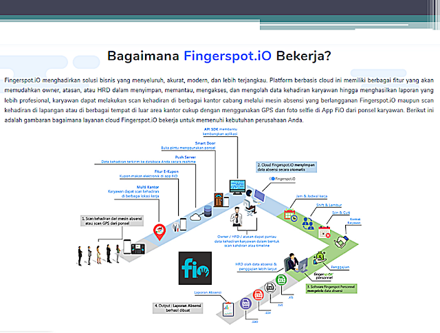Sofware Absensi Kantor Lampung Barat | Sistem Absensi + Monitoring Karyawan Berbasis Mobile & Cloud