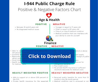 I-944 Public Charge Rules