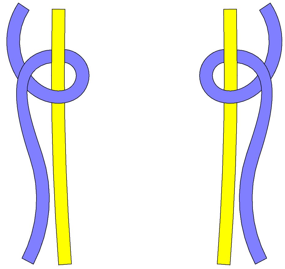 Types Of Friendship Bracelet Knots 2025