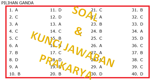 Berikut ini yang merupakan syarat untuk bahan baku produk tekstil adalah