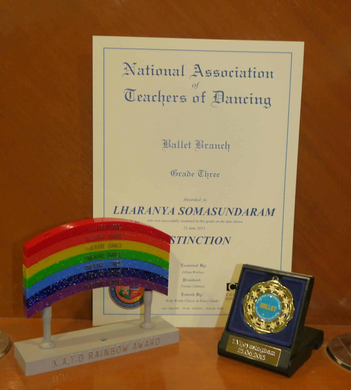 BodyWorks Fitness And Dance Studio