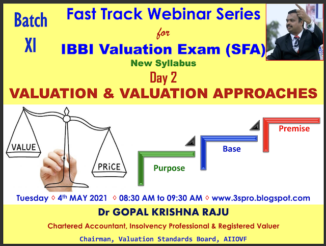 Dr GOPAL KRISHNA RAJU | An Academic Blog for Dr GKR's Seminar/Webinar