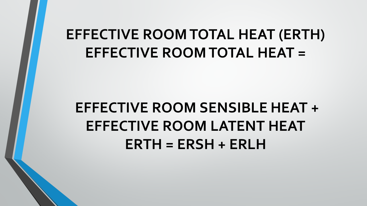 Heat Load Calculation A wish Of Every HVAC Engineer