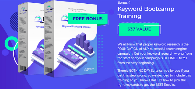 Keyword Bootcamp Training