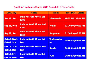South Africa tour of India 2019 Schedule & Time Table    South Africa tour of India 2019 Schedule & Time Table, India Vs. South Africa 2019 Fixture, india cricket time table, india cricket 2019 time table, RSA Vs. IND series 2019, India vs. South Africa September 2019 series, t20 series, cricket, international cricket, odi cricket, india home series schedule, south Africa vs. india cricket series 2019, south Africa tour of India 2019, ICC cricket calendar 2019, test series, place, match time, venue,    India Vs. South Africa 2019 Fixture