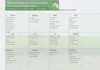 onderhoud kalender gazon