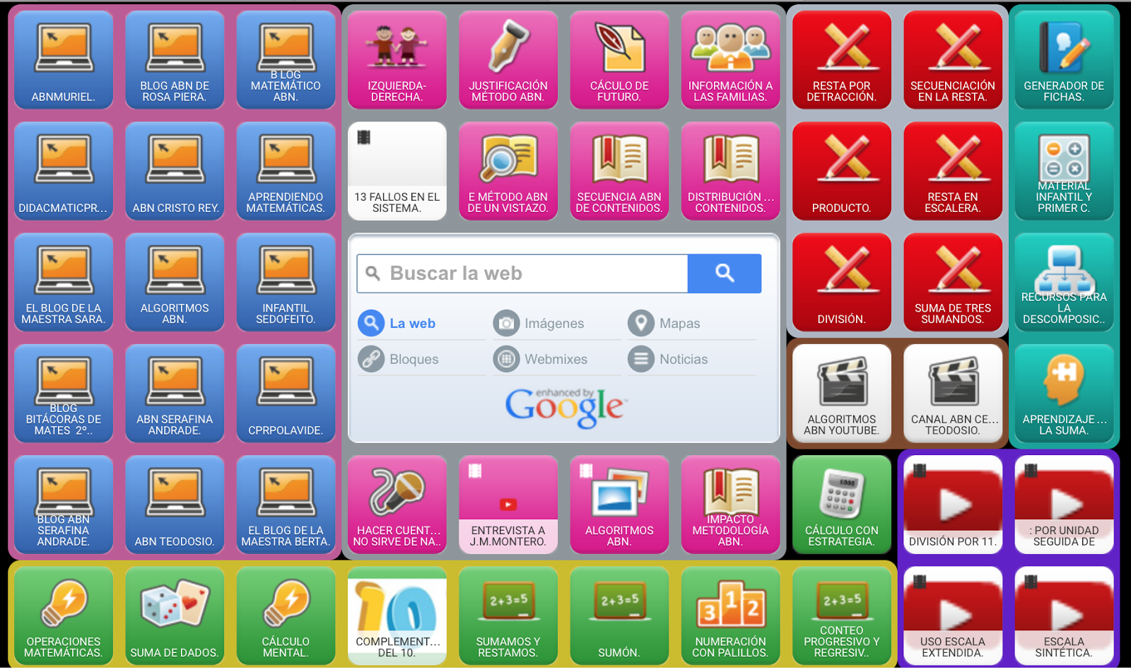 SYMBALOO ABN