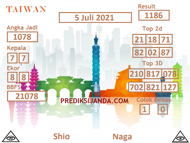 Kode Syair Taiwan 5 Juli 2021 Hari Senin Prediksi Janda Togel Kode Syair Taiwan 5 Juli 2021 Hari Senin Prediksi Janda Togel