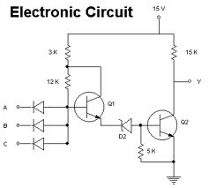 electronica: diagramas pictorico y esqumatico