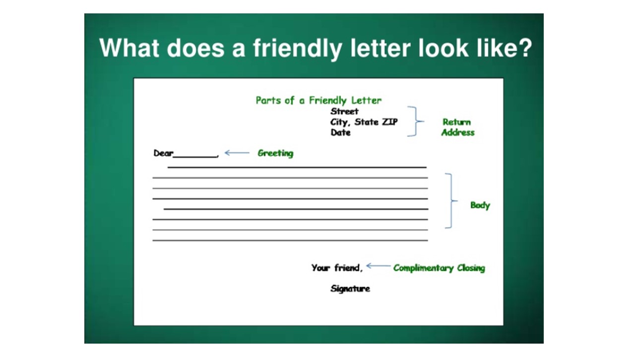 Look she a letter. From to в письме. How to write a Letter. Writing a Letter to a friend. Friendly Letter. Look she a letter. From to в письме. How to write a Letter. Writing a Letter to a friend. Friendly Letter.