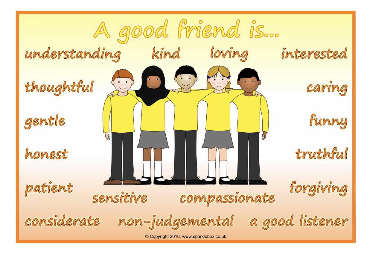 My good friend says. Friendship лексика по теме. Постер хорошего друга. A friend тема на английском. Плакат best friends.