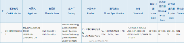 Nokia TA-1189 passes CCC Certification