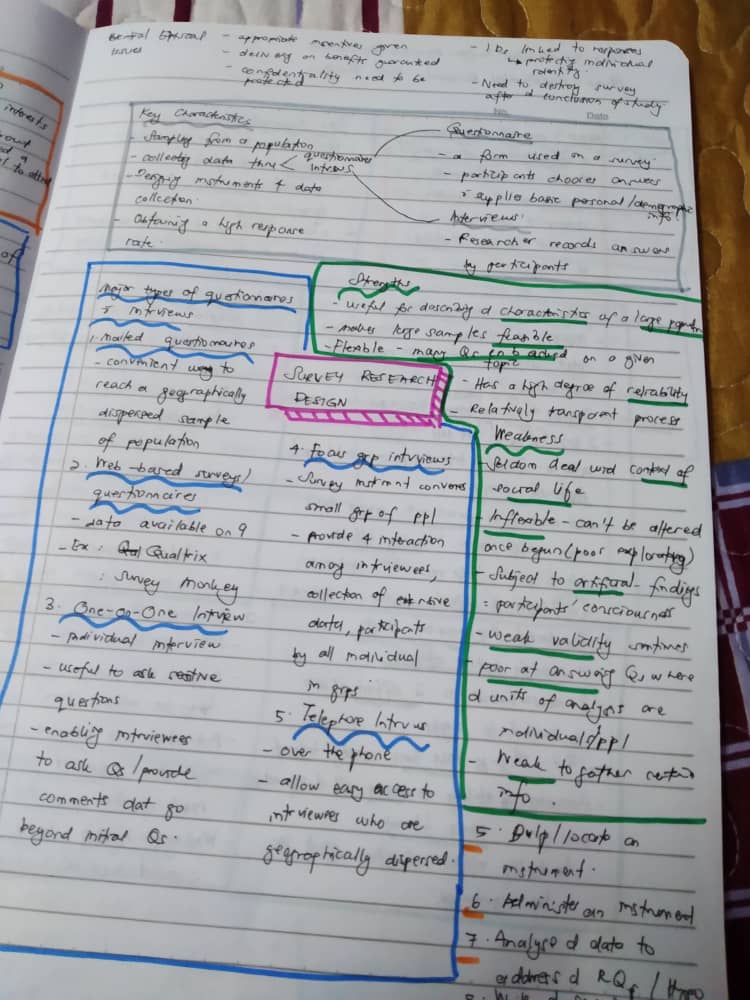 EDU702 Research Methodology Survey Research Design