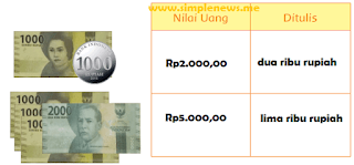 Tentukan nilai pecahan uang berikut www.simplenews.me