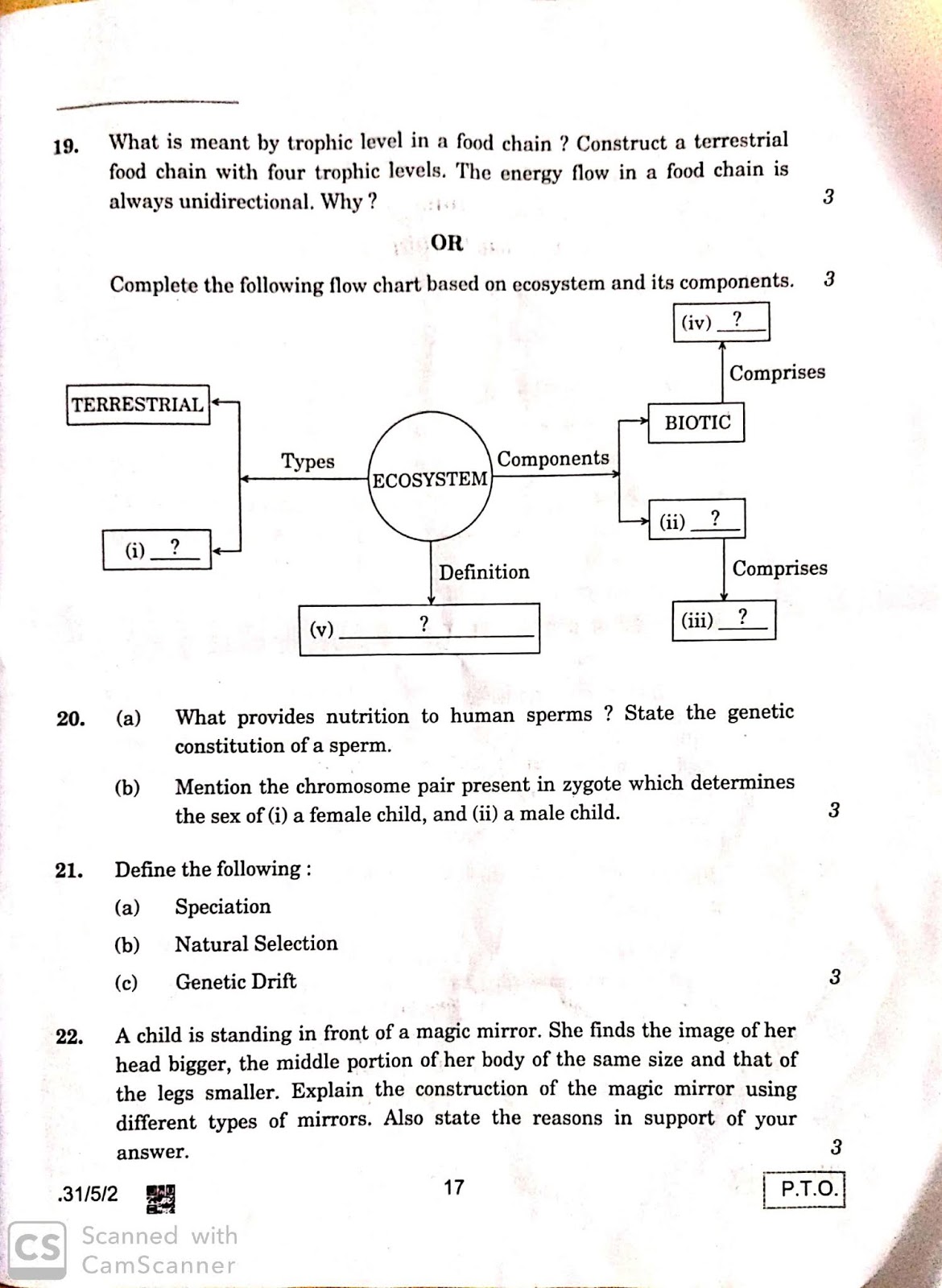 CBSE board class 10th science paper