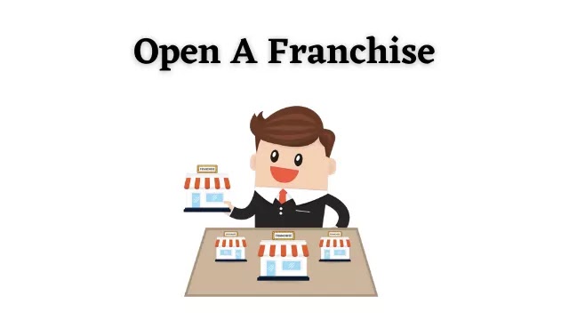 10 Easy Side Income Ideas How To Make $10K+ Per Month Open A Franchise