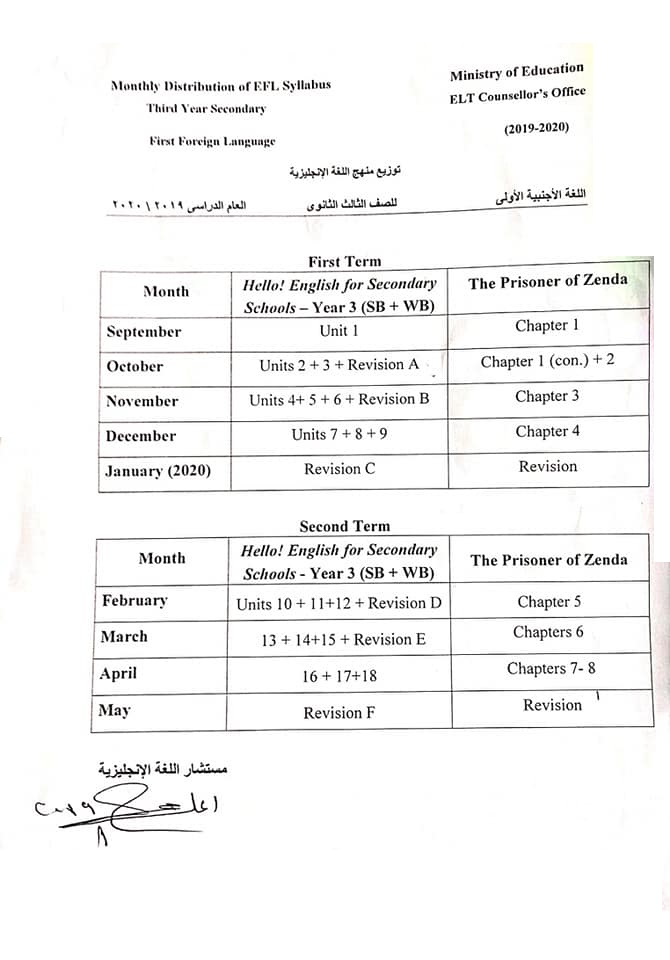 توزيع مناهج اللغة الانجليزية لجميع الصفوف من الصف الأول الابتدائي حتى الصف الثالث الثانوي للعام الدراسي 2020/2019 %25D9%2585%25D9%2586%25D8%25A7%25D9%2587%25D8%25AC%2B%25D8%25A7%25D9%2584%25D9%2584%25D8%25BA%25D8%25A9%2B%25D8%25A7%25D9%2584%25D8%25A7%25D9%2586%25D8%25AC%25D9%2584%25D9%258A%25D8%25B2%25D9%258A%25D8%25A9%2B2020%2B%252810%2529