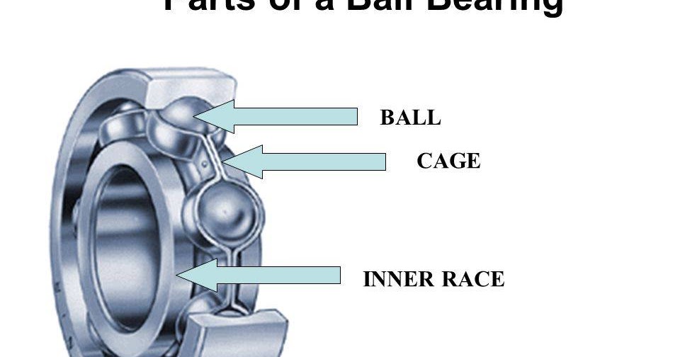 Ball Bearing MechanicsTips