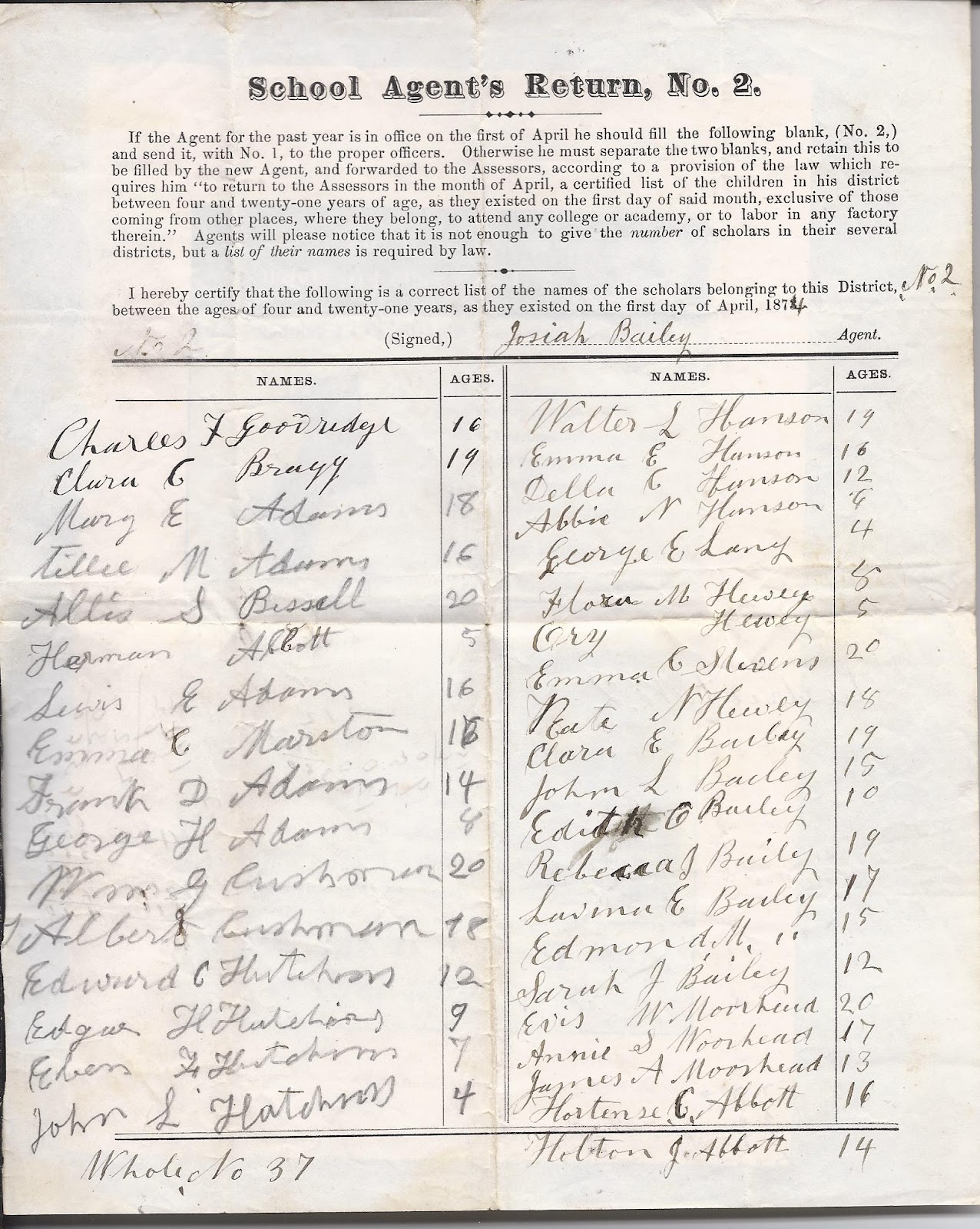 Heirlooms Reunited April 1874 List of Students at Andover, Maine