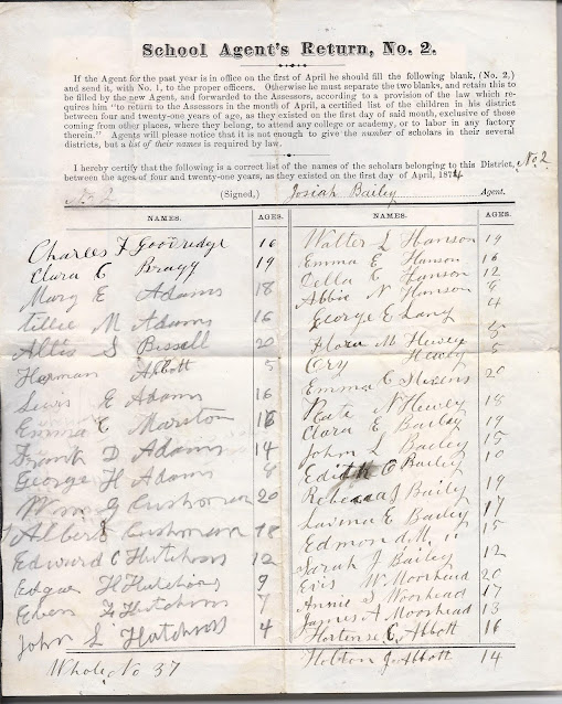 Heirlooms Reunited April 1874 List of Students at Andover, Maine