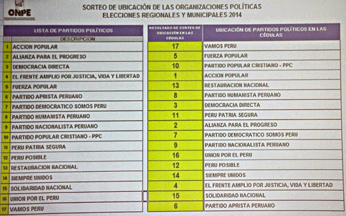 cedula-de-votacion