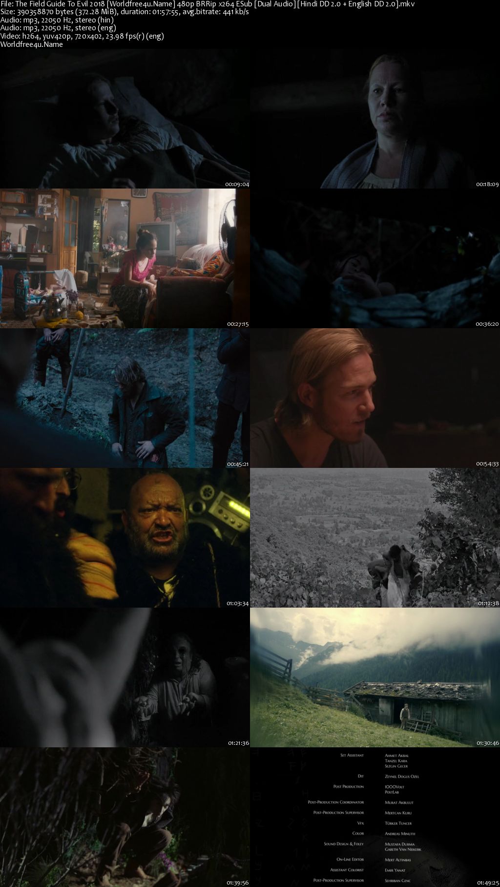 The Field Guide To Evil 2018 BRRip 480p Dual Audio 300Mb The Field Guide To Evil 2018 BRRip 480p Dual Audio 300Mb