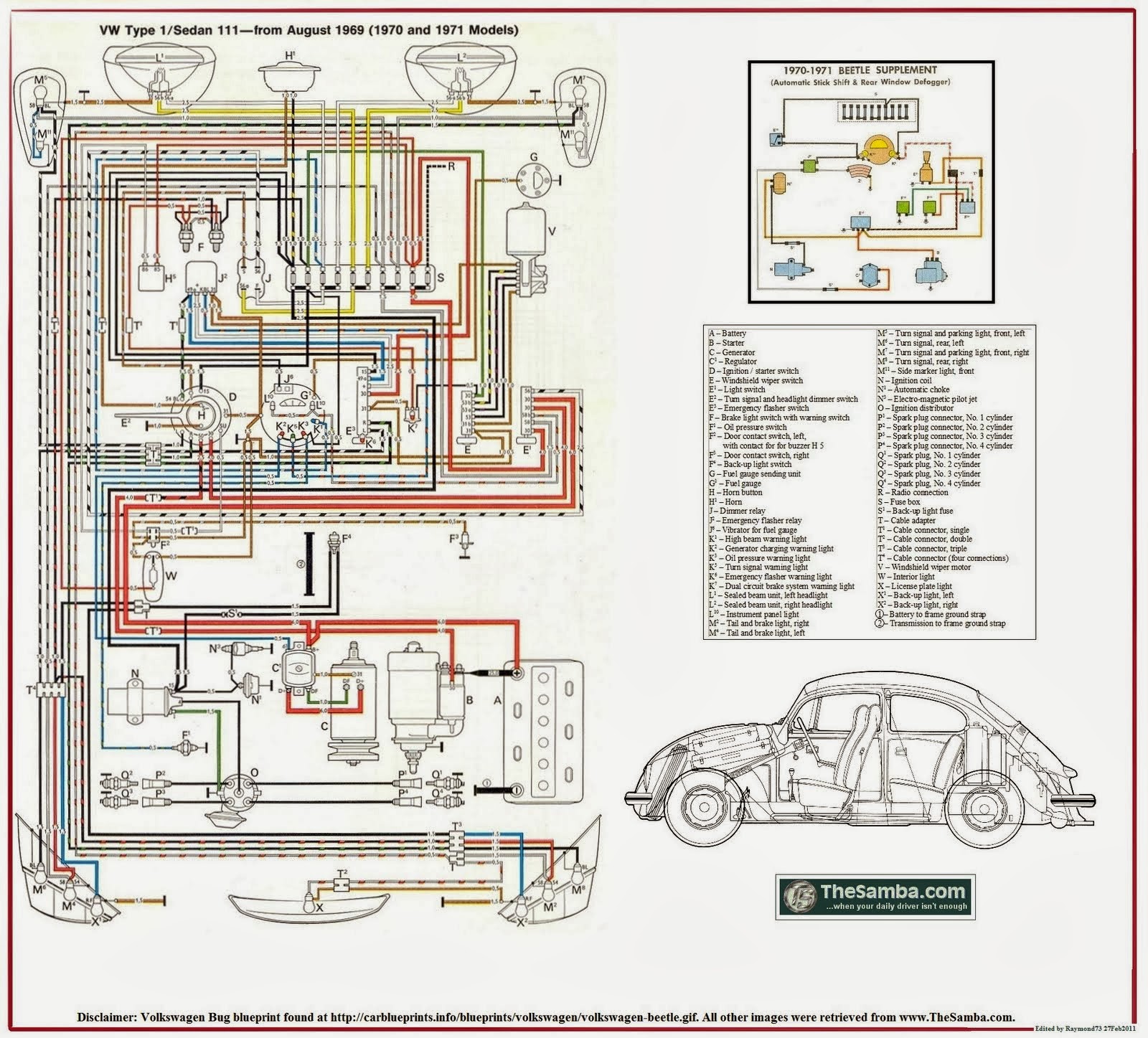 * Epaul Garage IE: Diagrama elétrico fusca 1970.