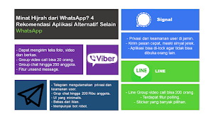Minat Hijrah dari WhatsApp? 4 Rekomendasi Aplikasi Alternatif Selain WhatsApp Minat Hijrah dari WhatsApp? 4 Rekomendasi Aplikasi Alternatif Selain WhatsApp