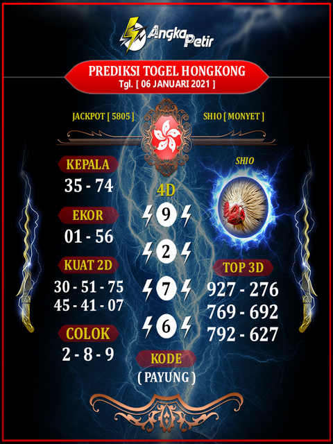 Rekap Data Hk 6d Togeli