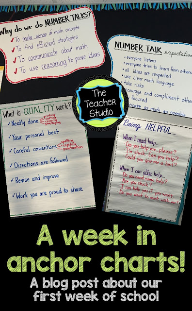 Getting ready for back to school is so important--and setting a culture and climate for learning is just as important! See the anchor charts I use to set expectations, help students work cooperatively, use number talks, pick "just right" books, and learn the standards for mathematical practice. First week of school lesson plans and activities