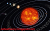 Solar system | Definition, facts and questions| notestheory.