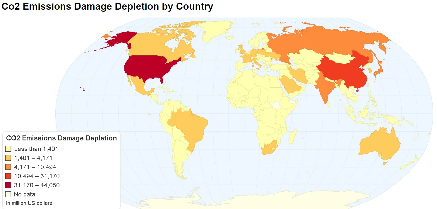 CO2 Emissions Damage Depletion by Country