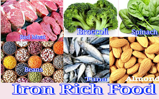 Iron Rich Food hd image download