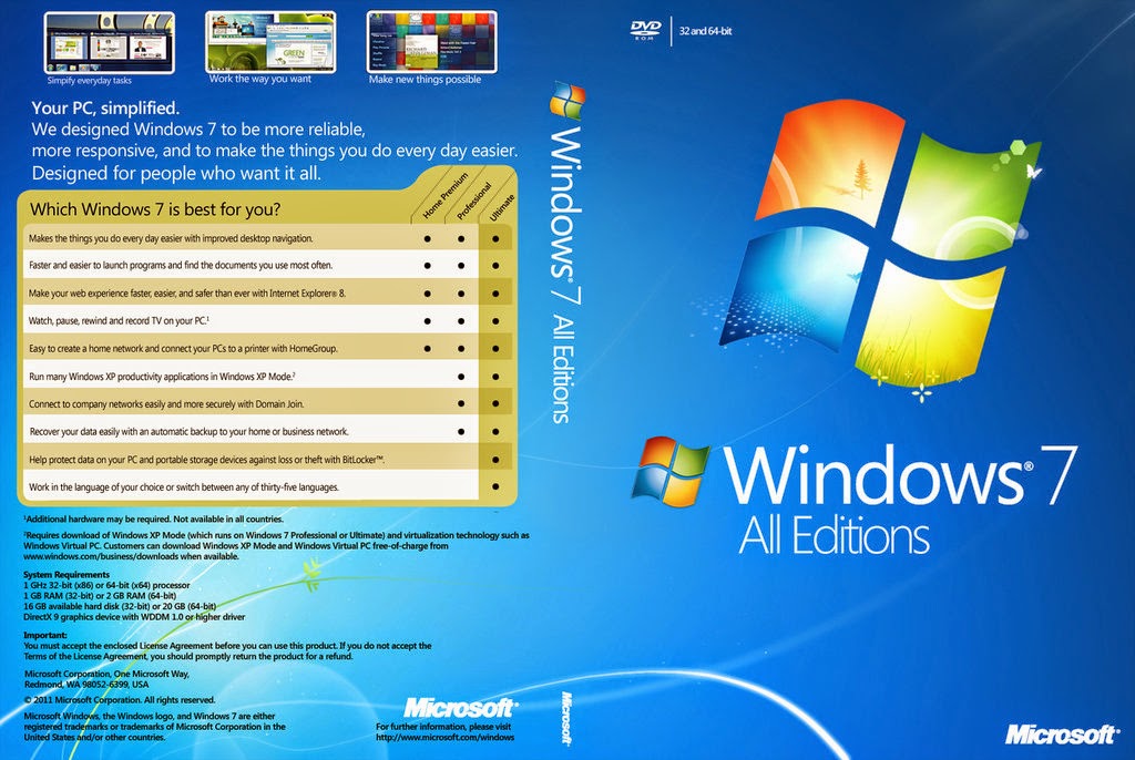 Windows 7 all version crack 2016