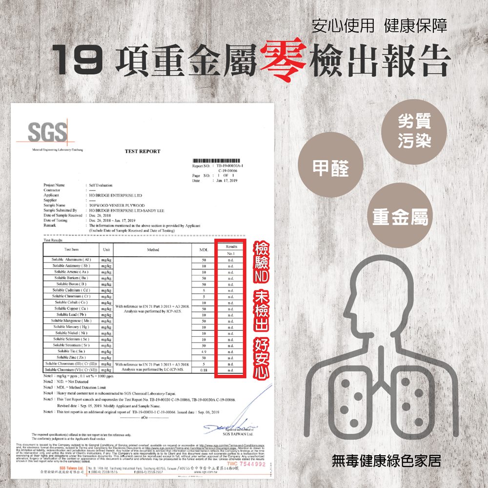 全品項商品皆為低甲醛 、無19項重屬，採用合法來源與環境保護之林木與您一同守護居家健康。