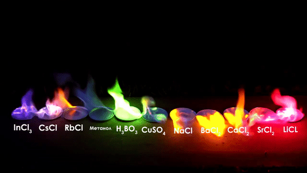 colores de compuestos químicos