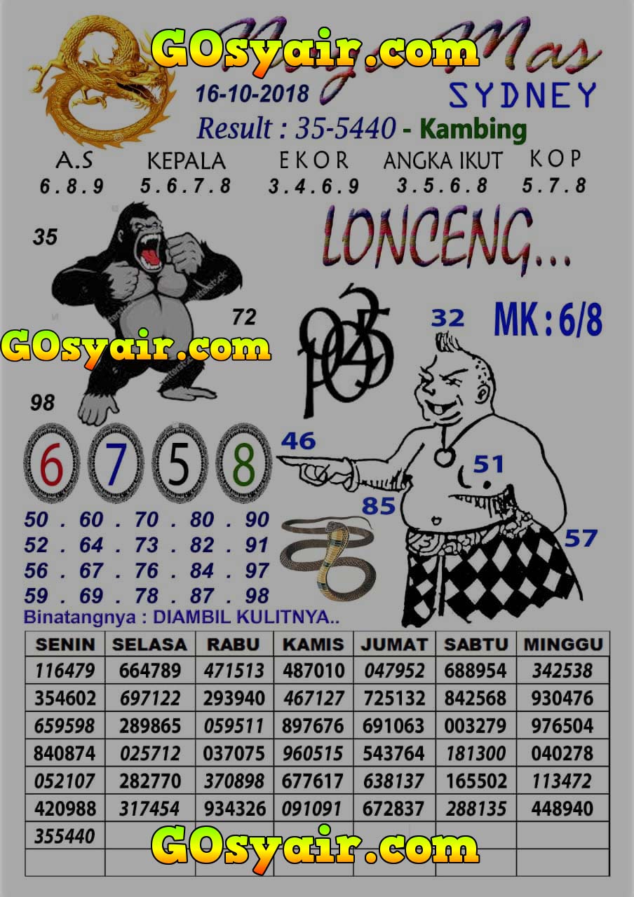 Kode Syair Sydney Selasa 16 Oktober 2018 - Gosyair Sedia Kode Syair Sgp Ada Kode  Syair Hk