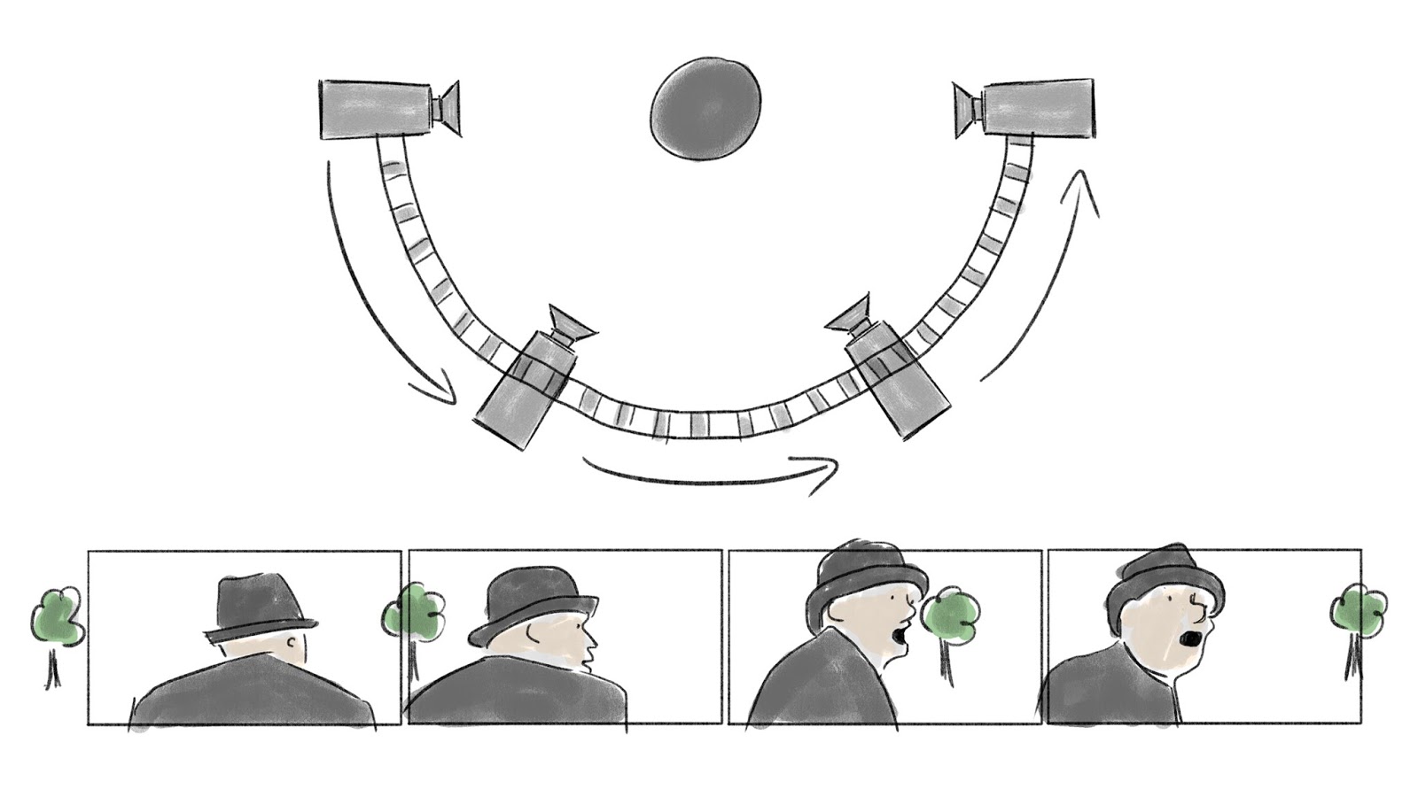 Matt Bray Media Studies